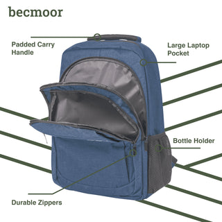 Becmoor Laptop Rucksack/Backpack - Navy