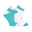 Aqua
